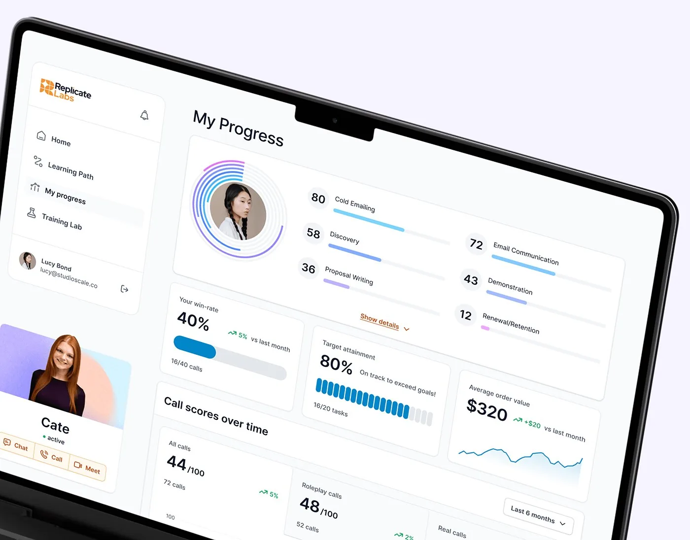 Replicate Labs progress dashboard with skill scores, win rate and call scores over time
