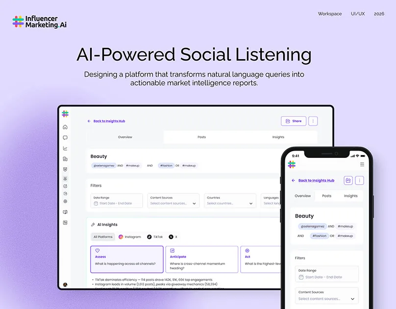 AI-powered social listening report