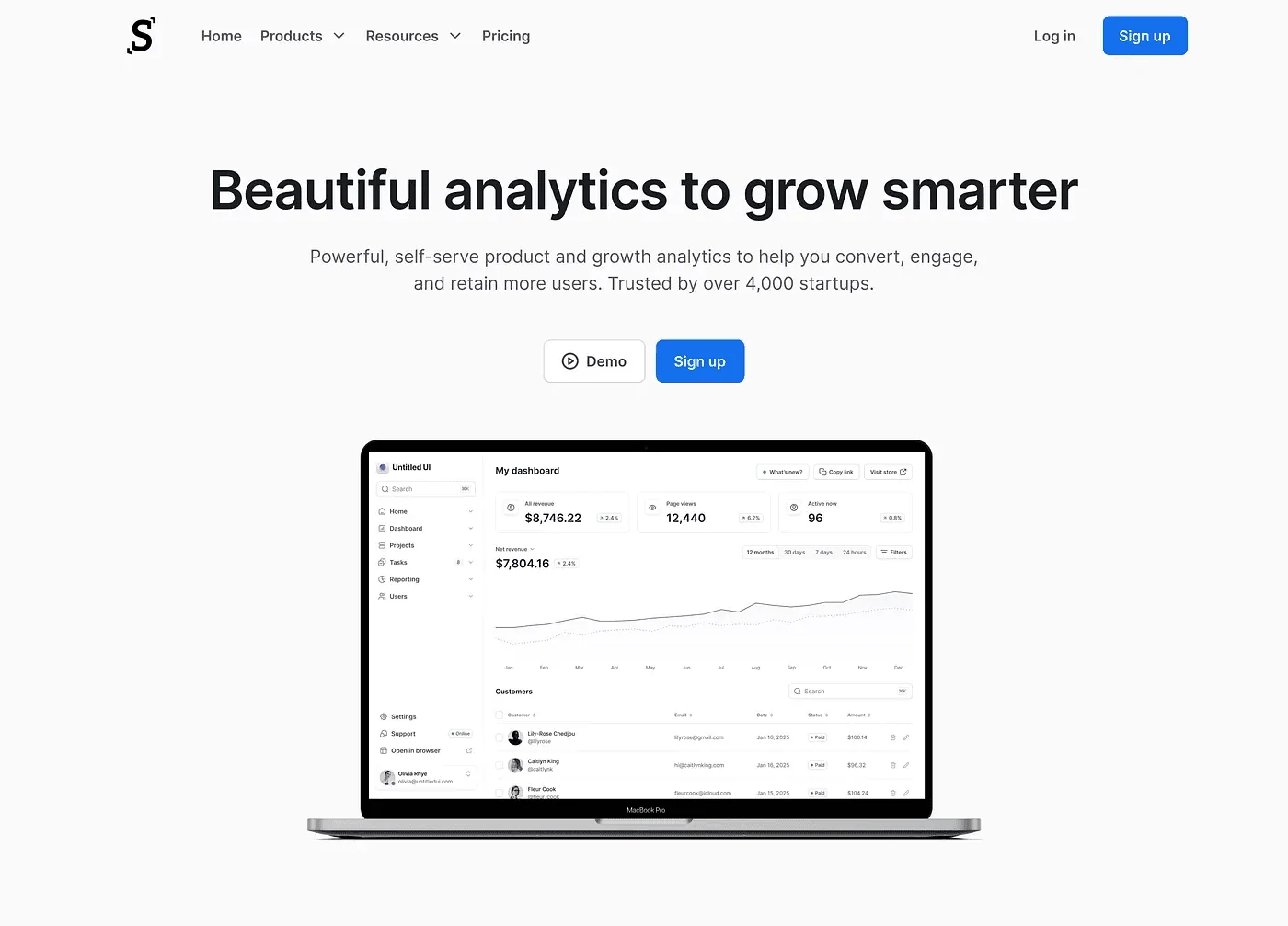 Analytics SaaS landing page