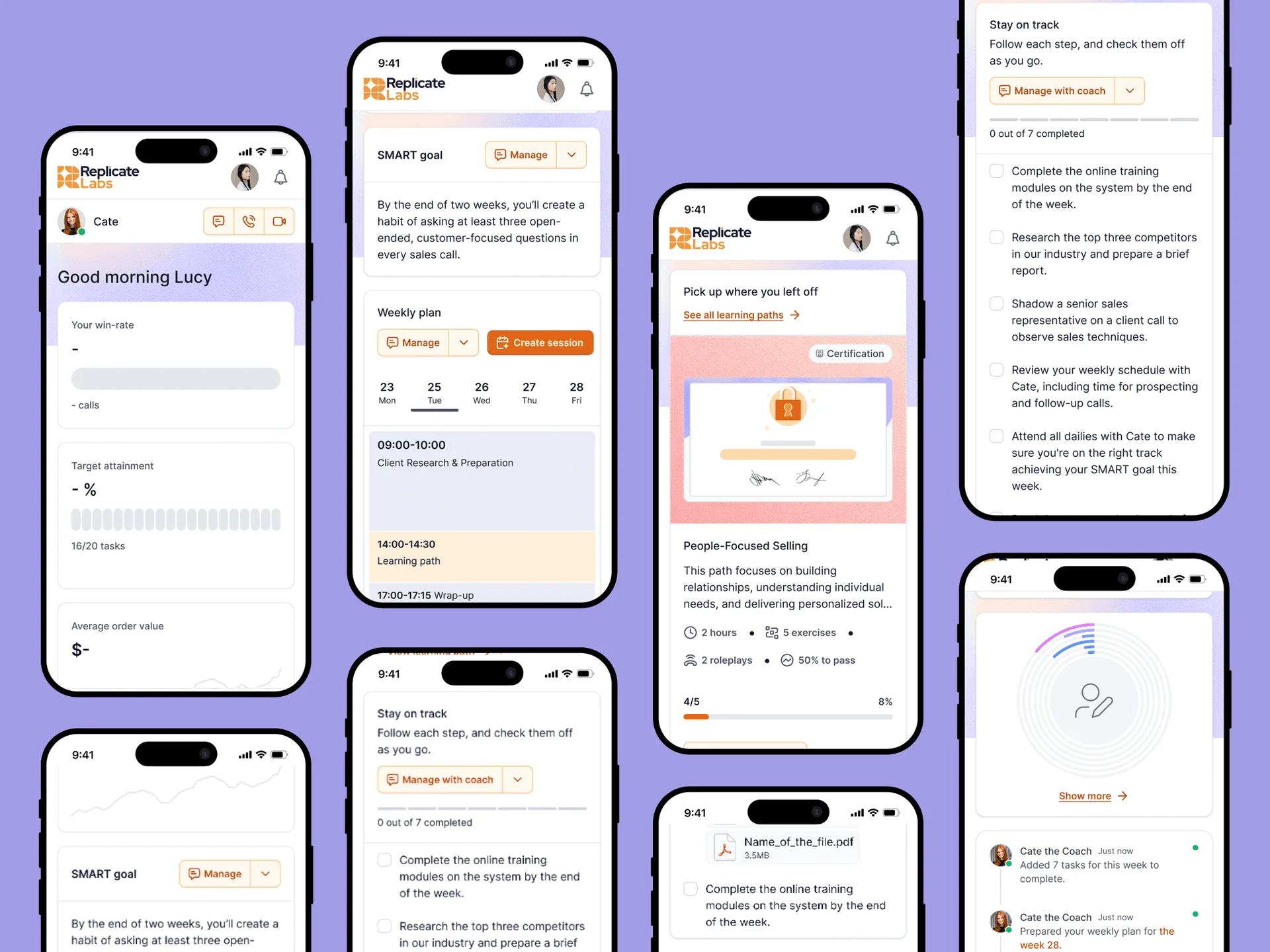 Replicate Labs mobile screens: home, SMART goal, weekly plan, learning path and task checklist