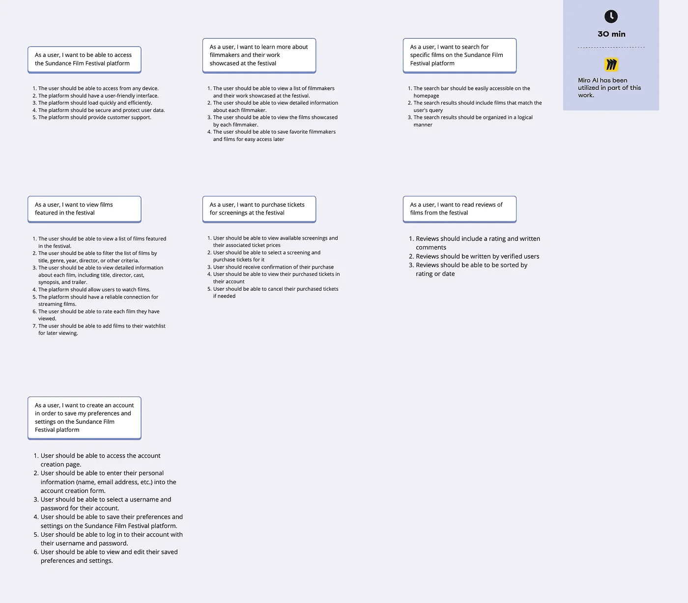 User story cards with acceptance criteria in Miro