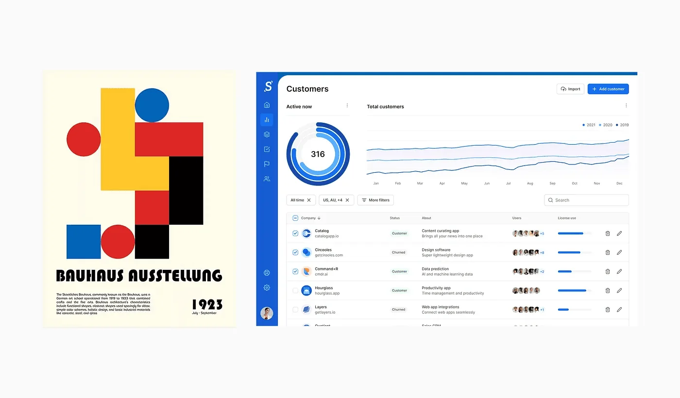 Bauhaus poster and dashboard layouts
