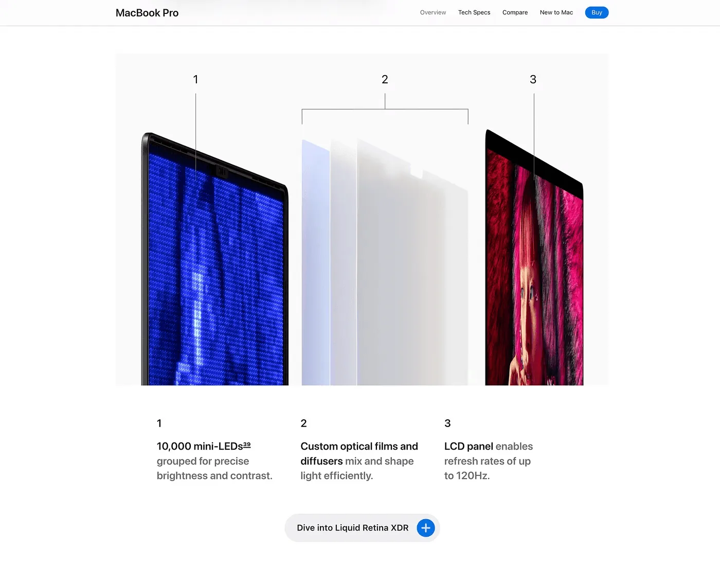 The same product page in English, laid out left to right